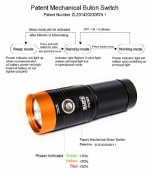 large PV32T  TORCH SCUBALAMP 3000 LUMENS 12